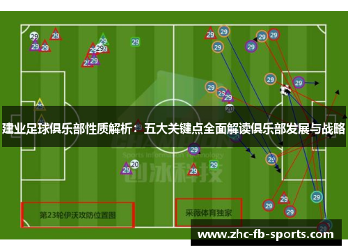 建业足球俱乐部性质解析：五大关键点全面解读俱乐部发展与战略