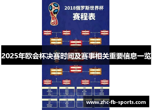 2025年欧会杯决赛时间及赛事相关重要信息一览