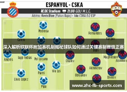 深入解析欧联杯附加赛机制揭秘球队如何通过关键赛制晋级正赛