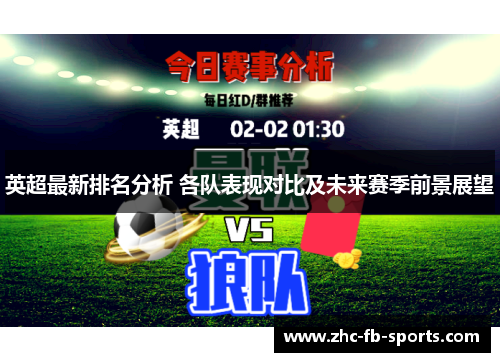 英超最新排名分析 各队表现对比及未来赛季前景展望