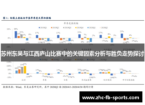 苏州东吴与江西庐山比赛中的关键因素分析与胜负走势探讨 苏州东吴与江西庐山比赛中的关键因素分析与胜负走势探讨