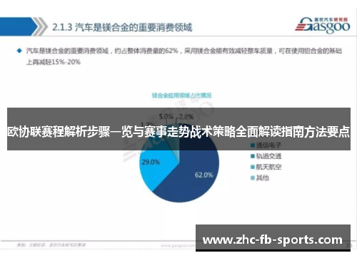 欧协联赛程解析步骤一览与赛事走势战术策略全面解读指南方法要点