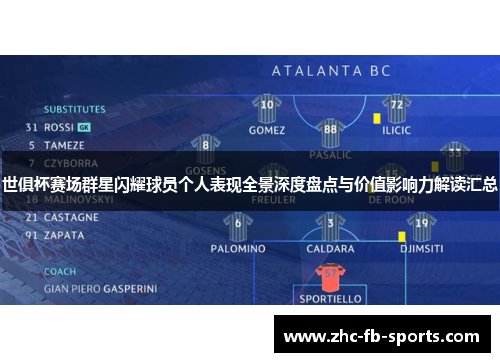 世俱杯赛场群星闪耀球员个人表现全景深度盘点与价值影响力解读汇总