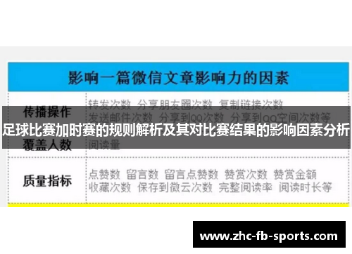 足球比赛加时赛的规则解析及其对比赛结果的影响因素分析