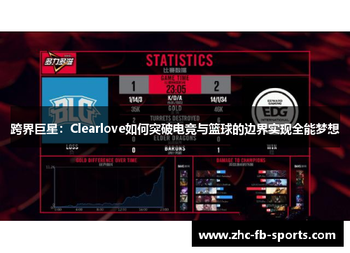 跨界巨星：Clearlove如何突破电竞与篮球的边界实现全能梦想