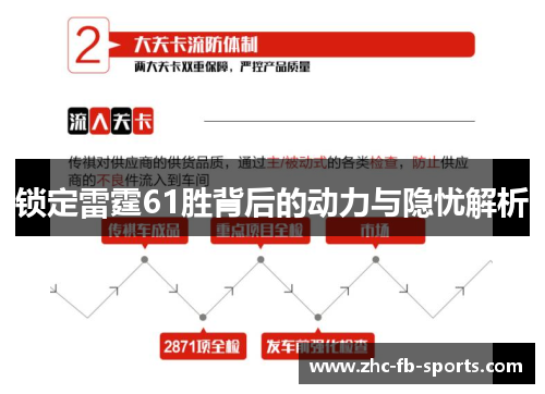 锁定雷霆61胜背后的动力与隐忧解析 锁定雷霆61胜背后的动力与隐忧解析